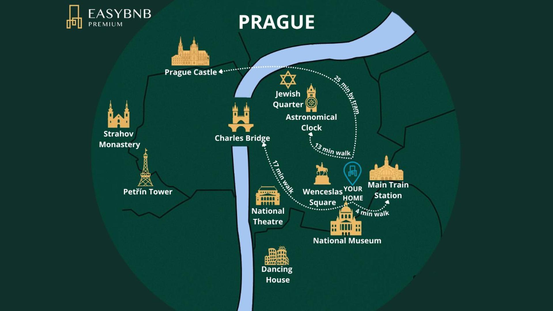 Elegant Apartments Located In The Centre Of Prag Exterior foto